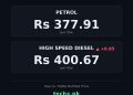 petrol price in Pakistan today