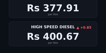 petrol price in Pakistan today