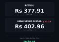 petrol price in Pakistan today