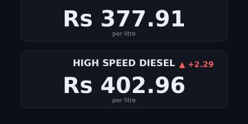 petrol price in Pakistan today